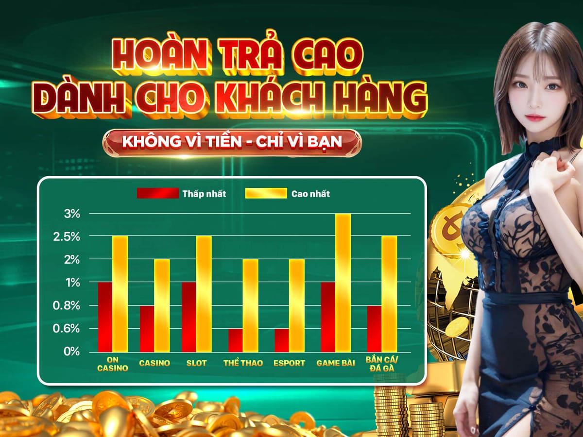 Tặng 500.000 VND Khi Giới Thiệu Bạn Bè Tham Gia